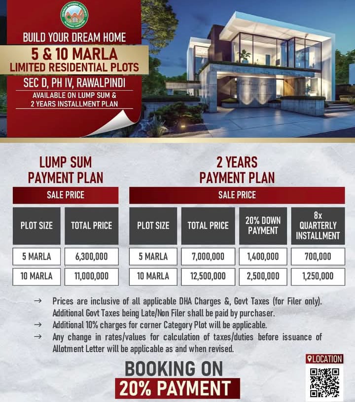 1 kanal plot available for sale